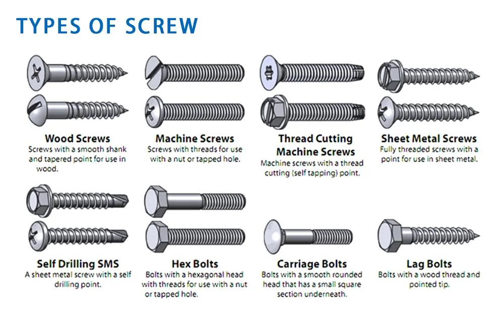 M3threaded Phillips Cross Pan Head Machine Screws Black Nylon Screws